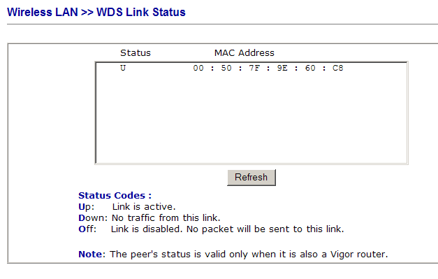 WDS Link status