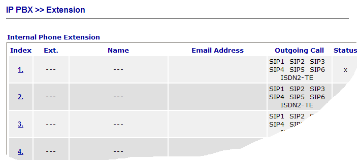 Extensions Configuration