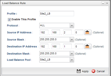 VPN Trunk Management